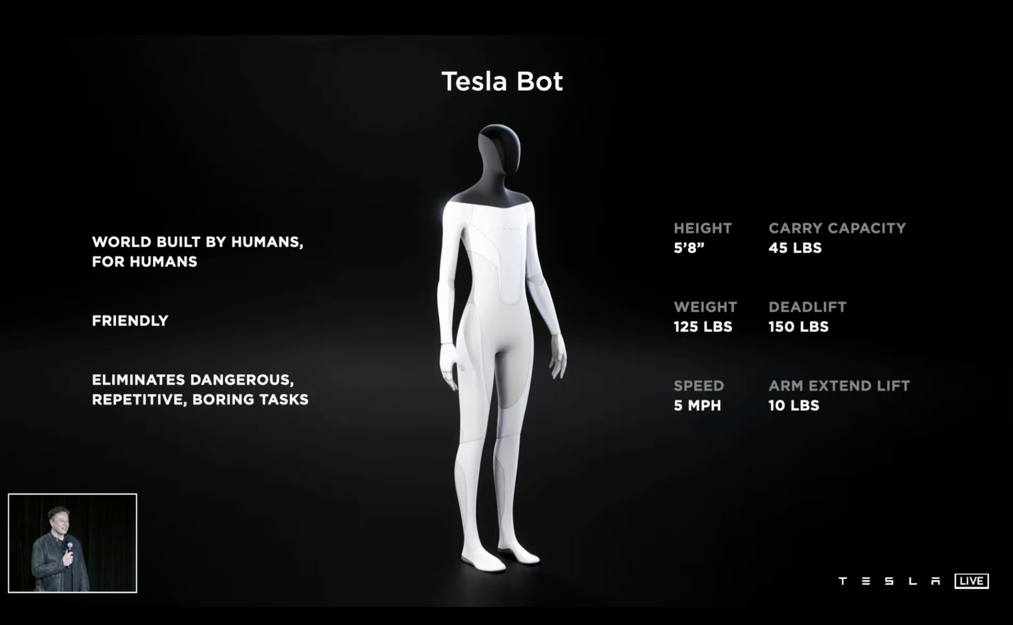 Уже совсем скоро: Tesla готовит гуманоидного робота